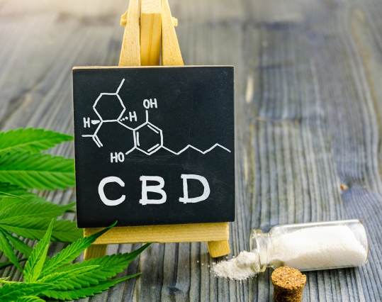 Molecule Structure for CBD